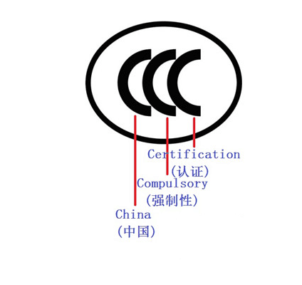 3C认证