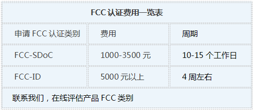 美国fcc认证多少钱