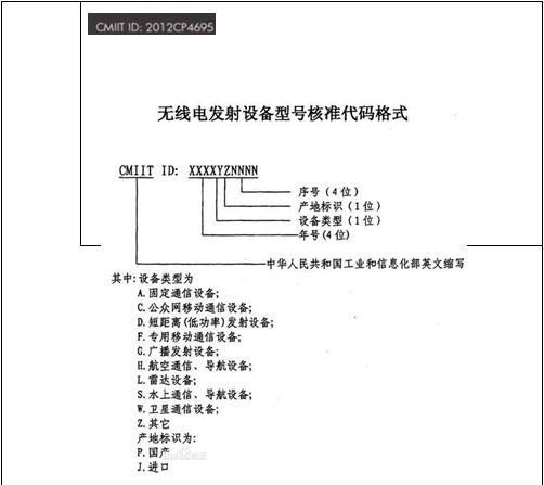 SRRC和CMIIT ID是什么? 如何识别和查询?