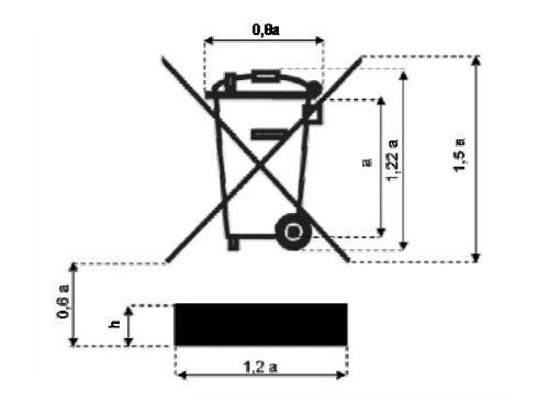 关于WEEE指令垃圾桶标志的要求