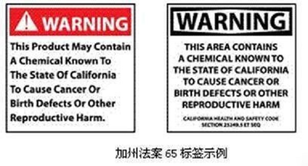 美国加州65测试