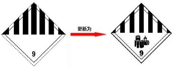 电池UN38.3检测