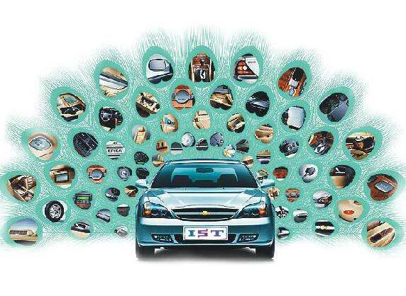 汽车电子产品3c认证