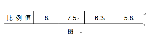 CCC标志尺寸要求,强制商品认证标志,3c标志比例