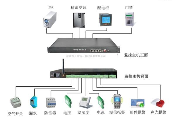 UPS系统