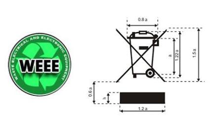 WEEE指令