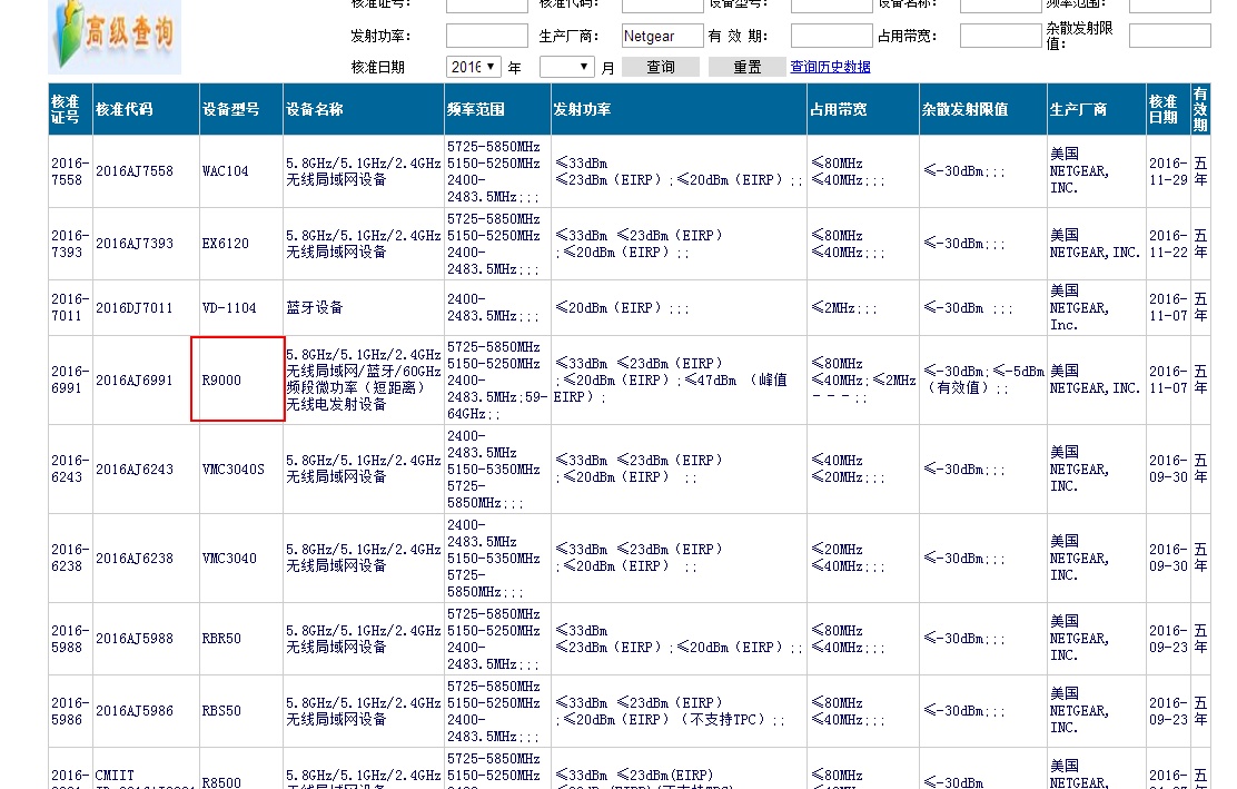 srrc认证路由器查询