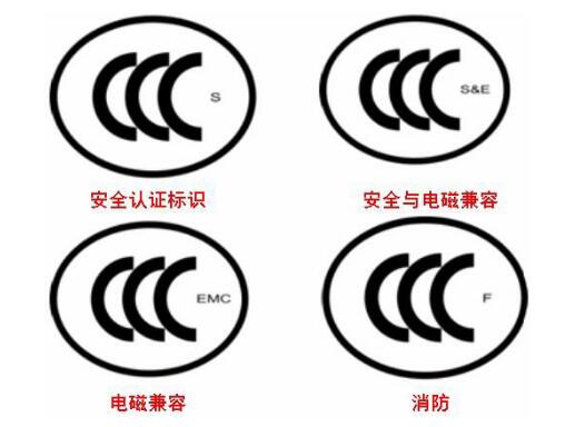 3C认证准备资料
