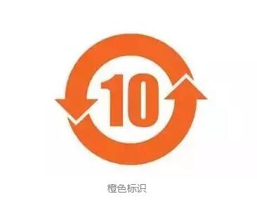 中国RoHS2.0标志