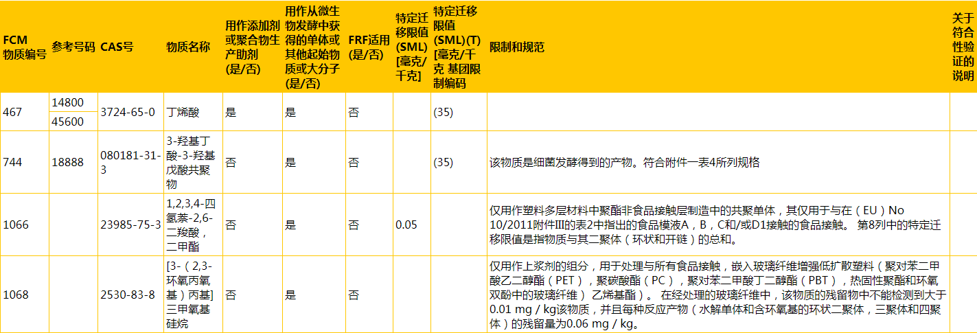 点击放大